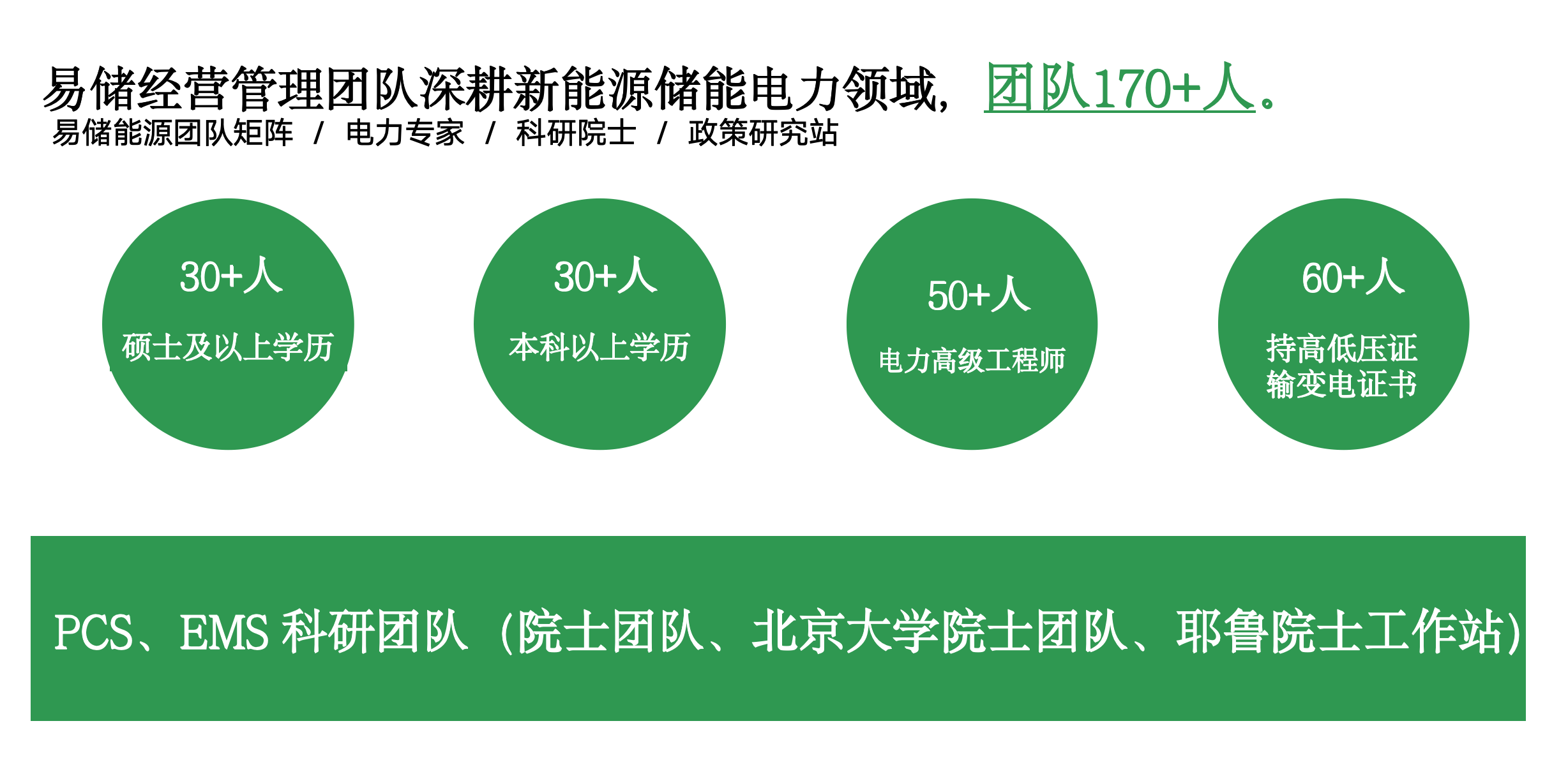 储能电站示意图